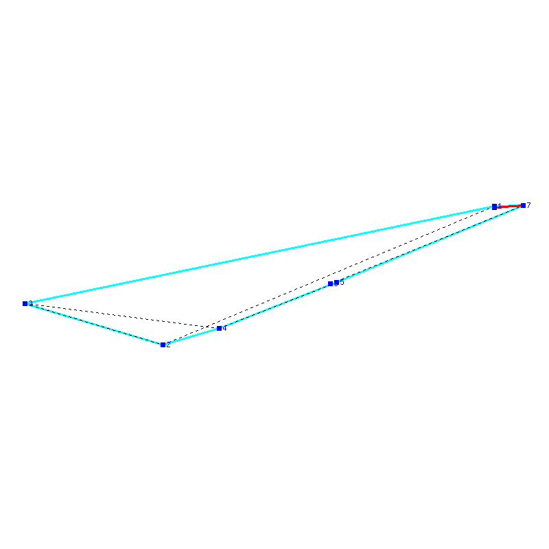 Flugauswertung